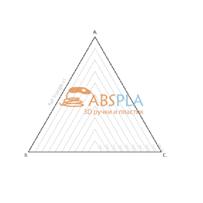 Пирамида различных размеров - шаблон трафарет для 3Д ручки