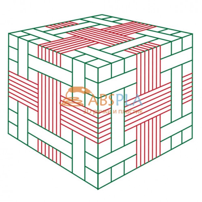 Плетеная коробочка 2 - шаблон трафарет для 3Д ручки